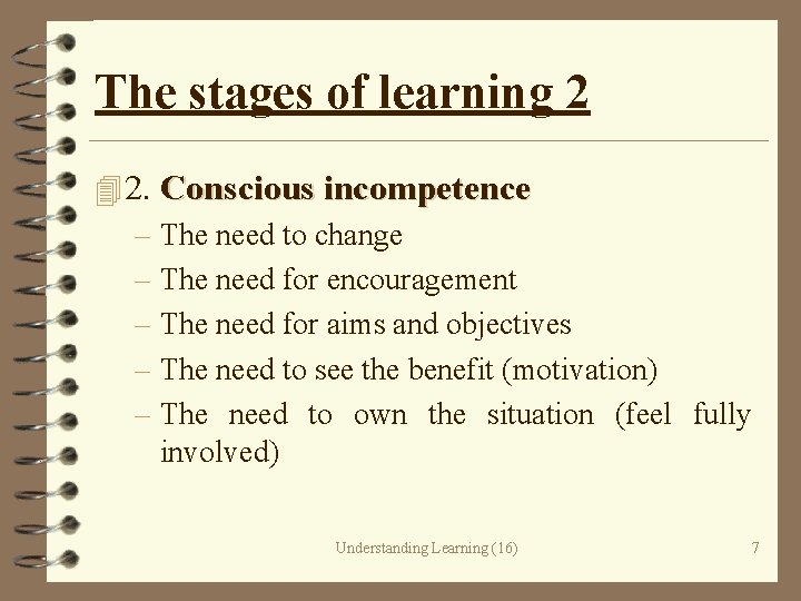 The stages of learning 2 4 2. Conscious incompetence – The need to change