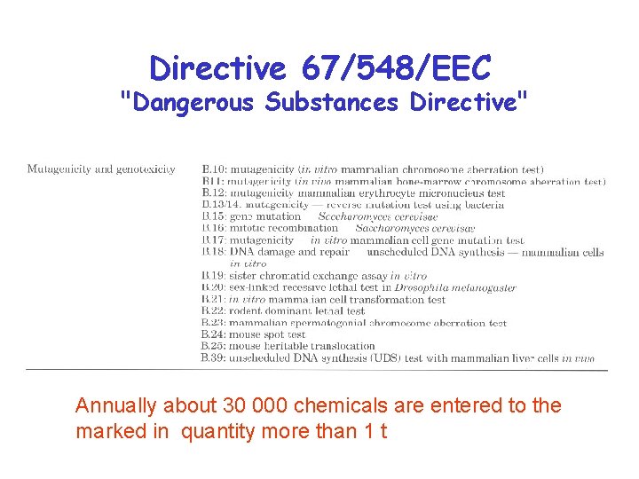 Directive 67/548/EEC "Dangerous Substances Directive" Annually about 30 000 chemicals are entered to the