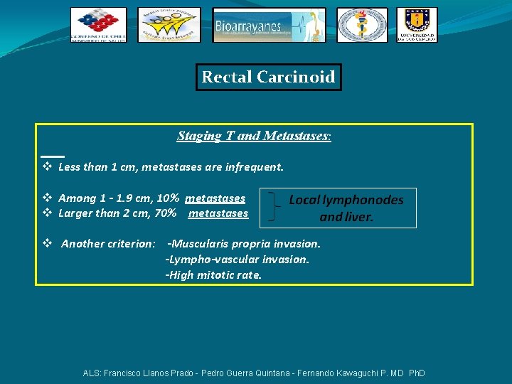 Rectal Carcinoid Staging T and Metastases: v Less than 1 cm, metastases are infrequent. Rectal Carcinoid Staging T and Metastases: v Less than 1 cm, metastases are infrequent.