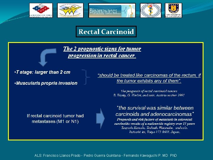 Rectal Carcinoid ALS: Francisco Llanos Prado - Pedro Guerra Quintana - Fernando Kawaguchi P. Rectal Carcinoid ALS: Francisco Llanos Prado - Pedro Guerra Quintana - Fernando Kawaguchi P.
