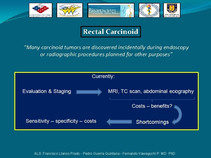 Rectal Carcinoid “Many carcinoid tumors are discovered incidentally during endoscopy or radiographic procedures planned Rectal Carcinoid “Many carcinoid tumors are discovered incidentally during endoscopy or radiographic procedures planned