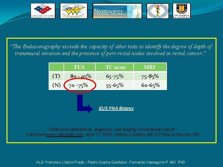 “The Endosonography exceeds the capacity of other tests to identify the degree of depth “The Endosonography exceeds the capacity of other tests to identify the degree of depth