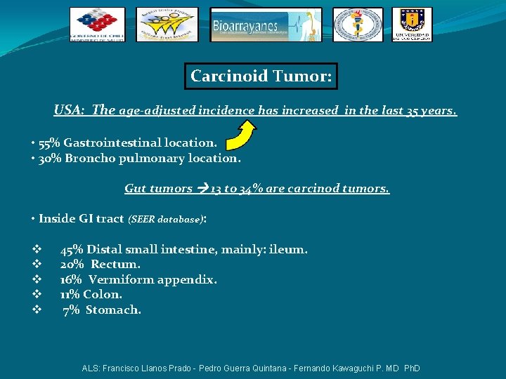 Carcinoid Tumor: USA: The age-adjusted incidence has increased in the last 35 years. • Carcinoid Tumor: USA: The age-adjusted incidence has increased in the last 35 years. •