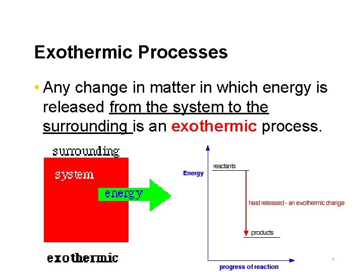 Exothermic Processes • Any change in matter in which energy is released from the