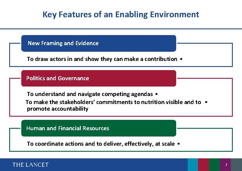 The Politics of Reducing Malnutrition Building Commitment and