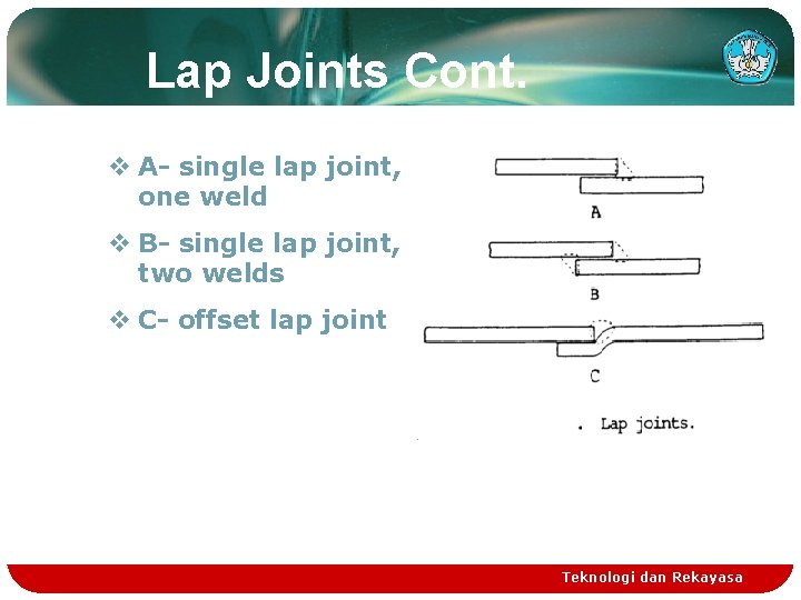 Lap Joints Cont. v A- single lap joint, one weld v B- single lap