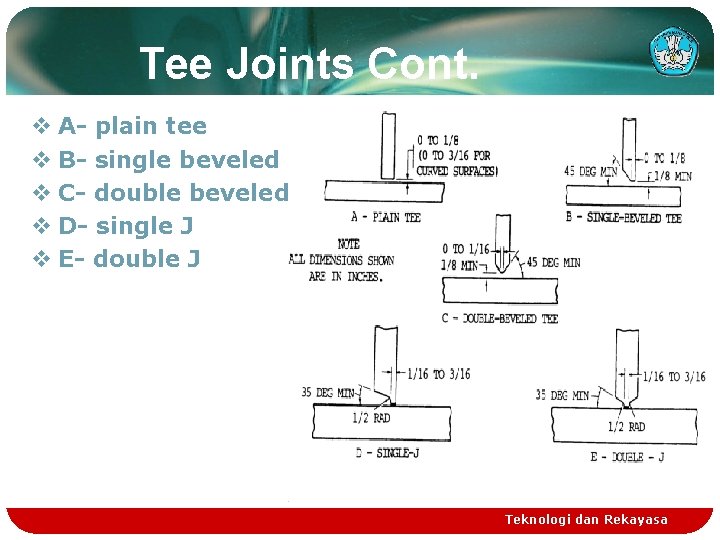 Tee Joints Cont. v A- plain tee v B- single beveled v C- double