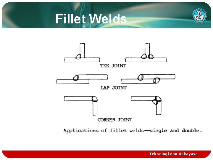 Fillet Welds Teknologi dan Rekayasa 