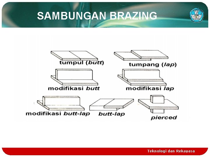 SAMBUNGAN BRAZING Teknologi dan Rekayasa 