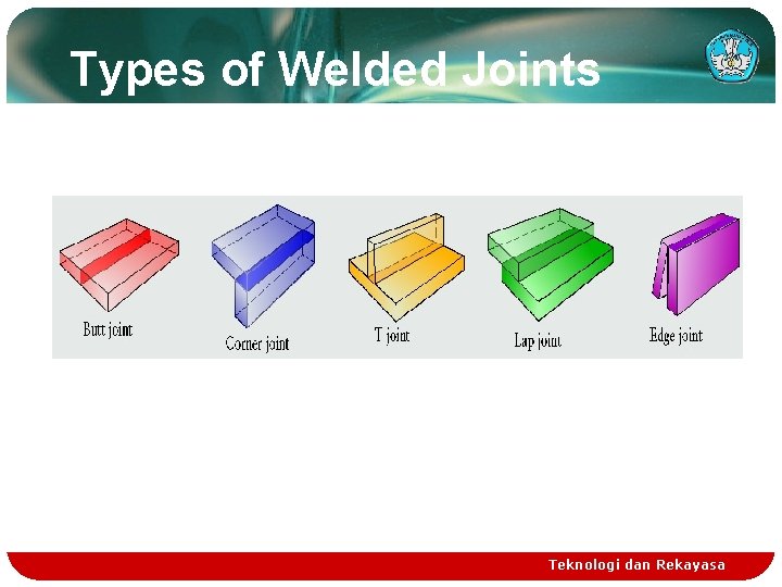 Types of Welded Joints Teknologi dan Rekayasa 