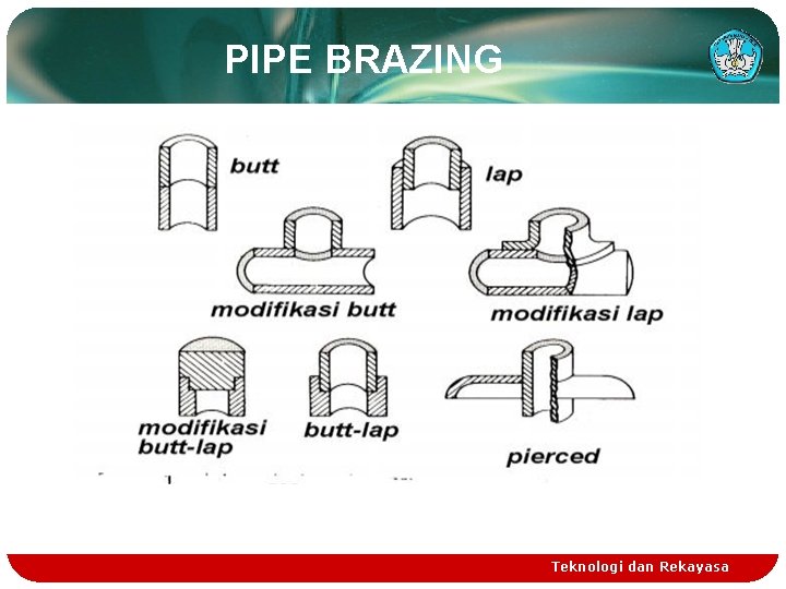 PIPE BRAZING Teknologi dan Rekayasa 