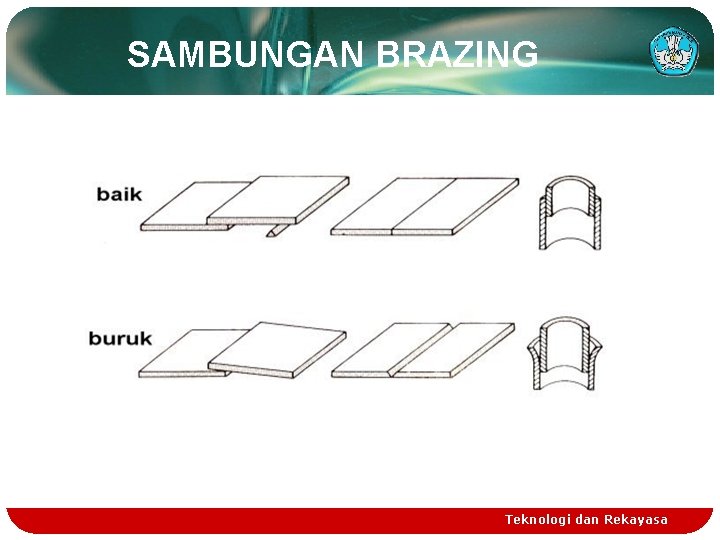 SAMBUNGAN BRAZING Teknologi dan Rekayasa 