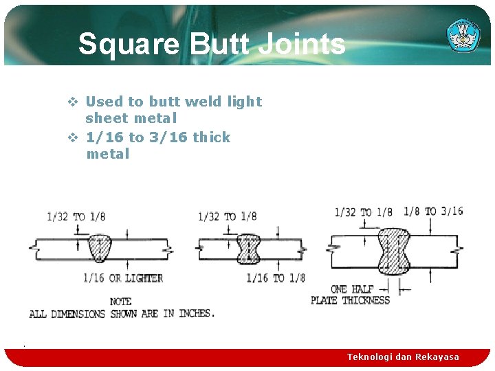 Square Butt Joints v Used to butt weld light sheet metal v 1/16 to