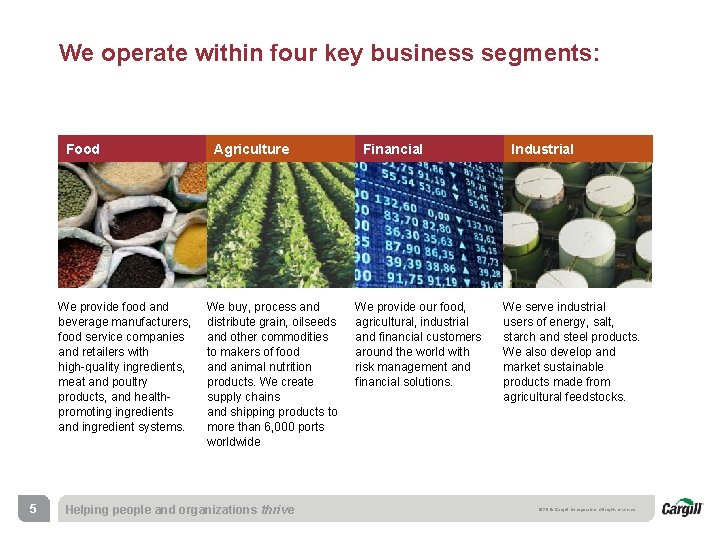 We operate within four key business segments: Food We provide food and beverage manufacturers, We operate within four key business segments: Food We provide food and beverage manufacturers,