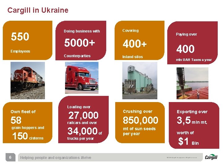 Cargill in Ukraine 550 Doing business with Covering 5000+ 400+ Counterparties Inland silos Employees Cargill in Ukraine 550 Doing business with Covering 5000+ 400+ Counterparties Inland silos Employees
