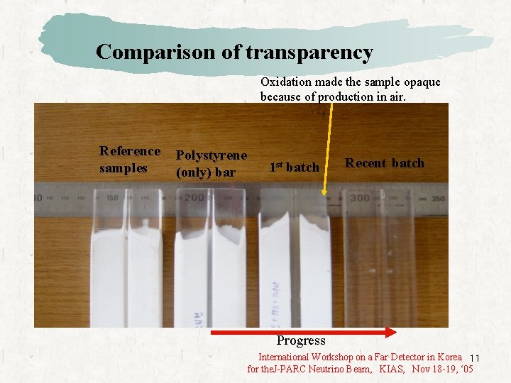 Comparison of transparency Oxidation made the sample opaque because of production in air. Reference
