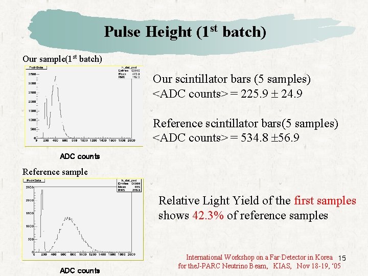 Pulse Height (1 st batch) Our sample(1 st batch) Our scintillator bars (5 samples)