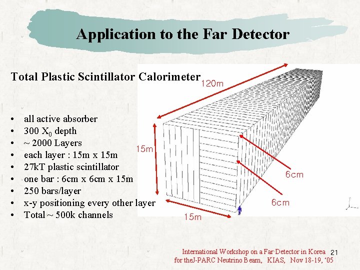 Application to the Far Detector Total Plastic Scintillator Calorimeter 120 m • • •