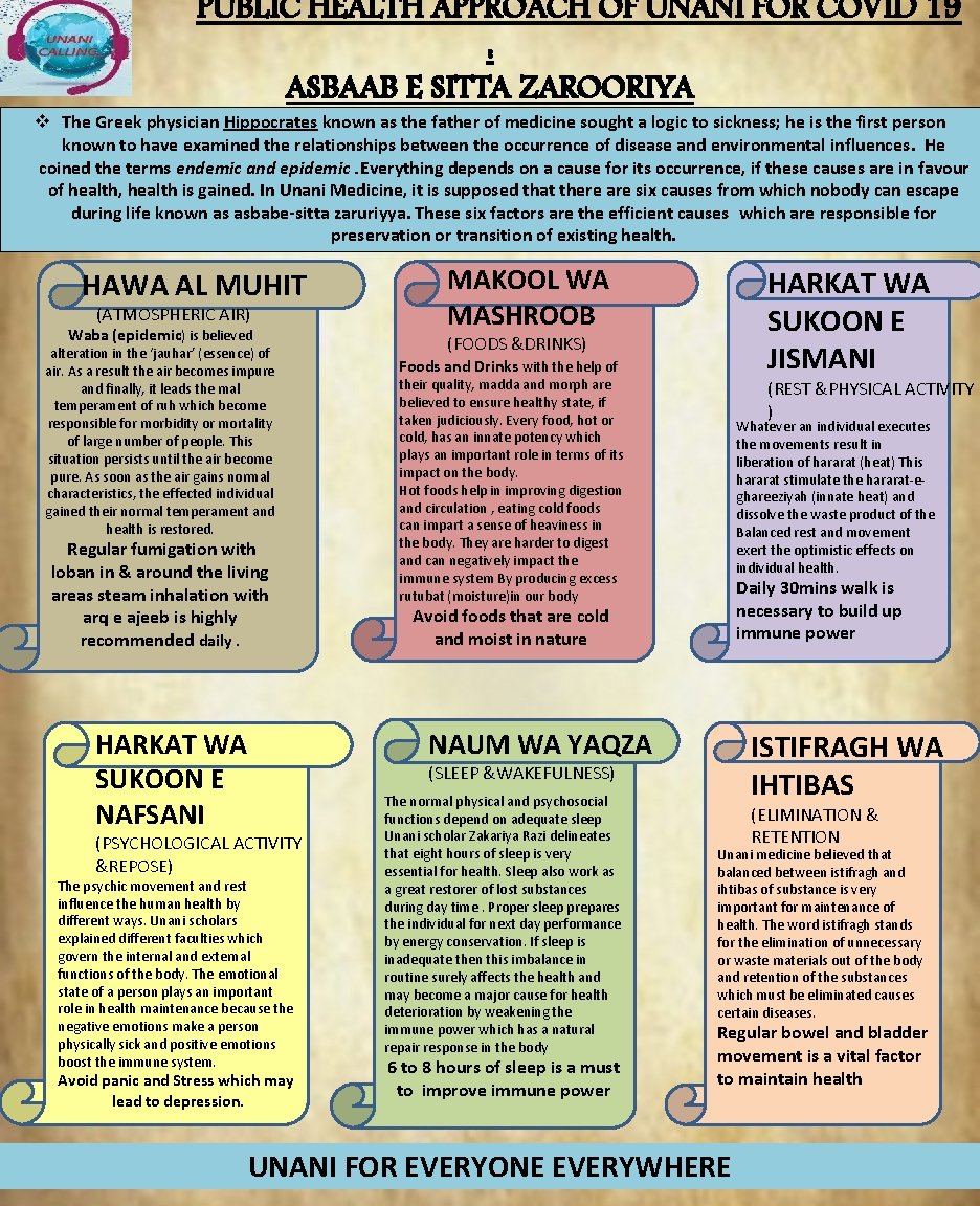 PUBLIC HEALTH APPROACH OF UNANI FOR COVID 19 : ASBAAB E SITTA ZAROORIYA v