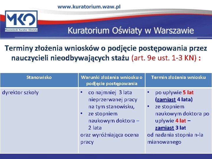 Terminy złożenia wniosków o podjęcie postępowania przez nauczycieli nieodbywających stażu (art. 9 e ust.