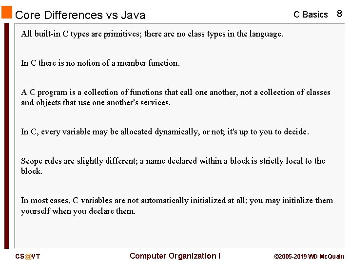 A History Lesson C Basics 1 Development of
