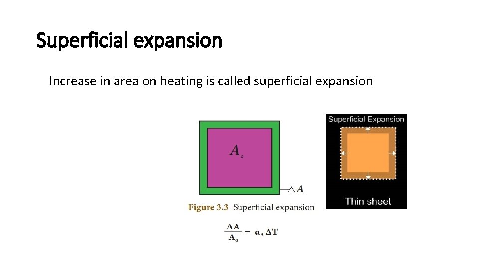 Superficial expansion Increase in area on heating is called superficial expansion 