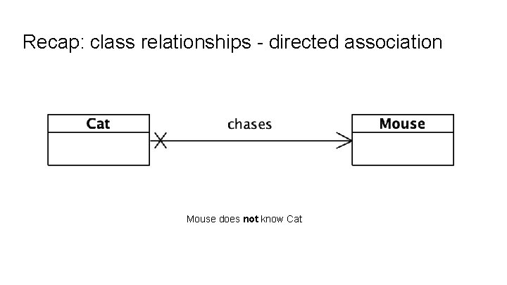 Recap: class relationships - directed association Mouse does not know Cat 