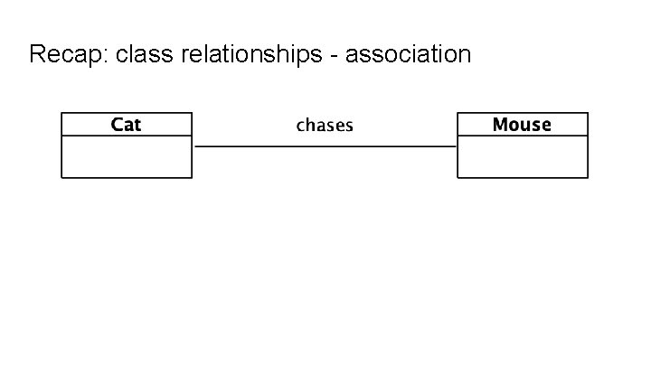 Recap: class relationships - association 