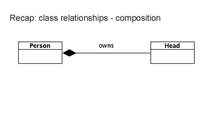 Recap: class relationships - composition 