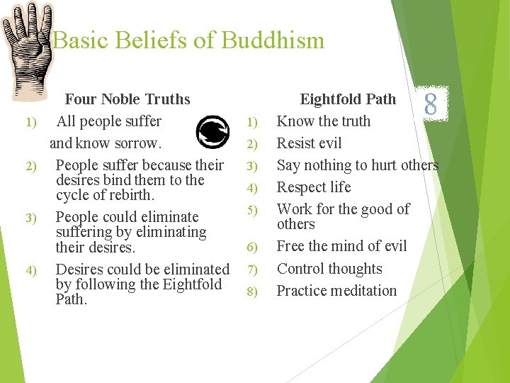 Basic Beliefs of Buddhism 1) 2) 3) 4) Four Noble Truths All people suffer