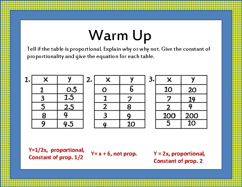 Warm Up Tell if the table is proportional. Explain why or why not. Give