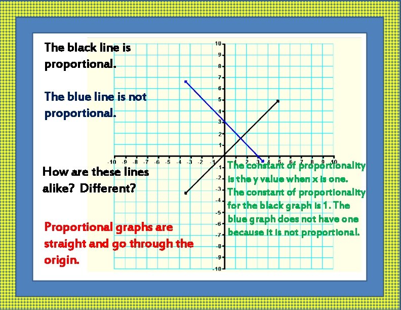 The black line is proportional. The blue line is not proportional. How are these
