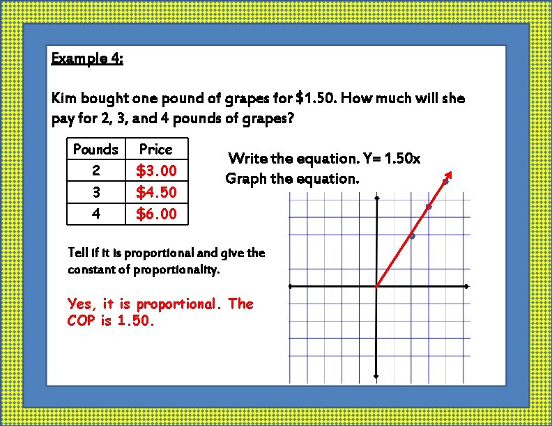 Example 4: Kim bought one pound of grapes for $1. 50. How much will