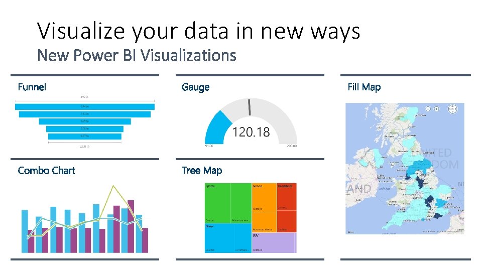 Visualize your data in new ways 