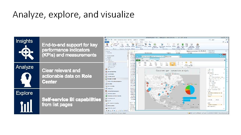 Analyze, explore, and visualize Insights Analyze Explore 