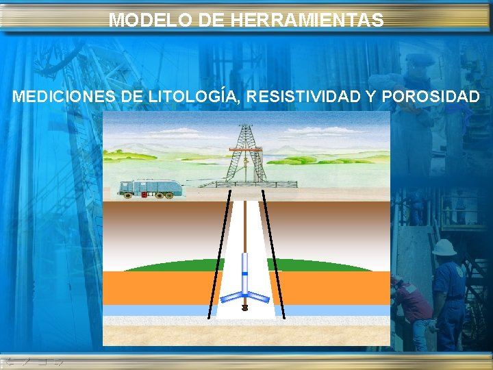 MODELO DE HERRAMIENTAS MEDICIONES DE LITOLOGÍA, RESISTIVIDAD Y POROSIDAD 