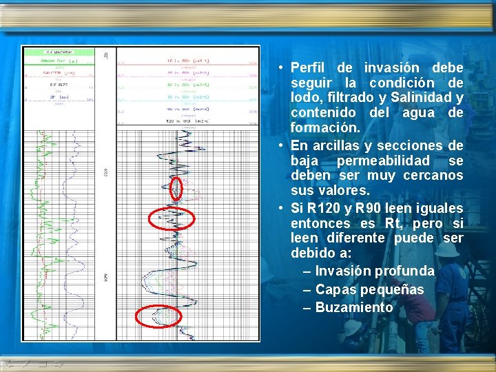  • Perfil de invasión debe seguir la condición de lodo, filtrado y Salinidad