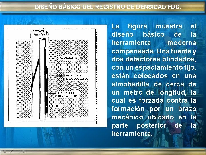 DISEÑO BÁSICO DEL REGISTRO DE DENSIDAD FDC. La figura muestra el diseño básico de