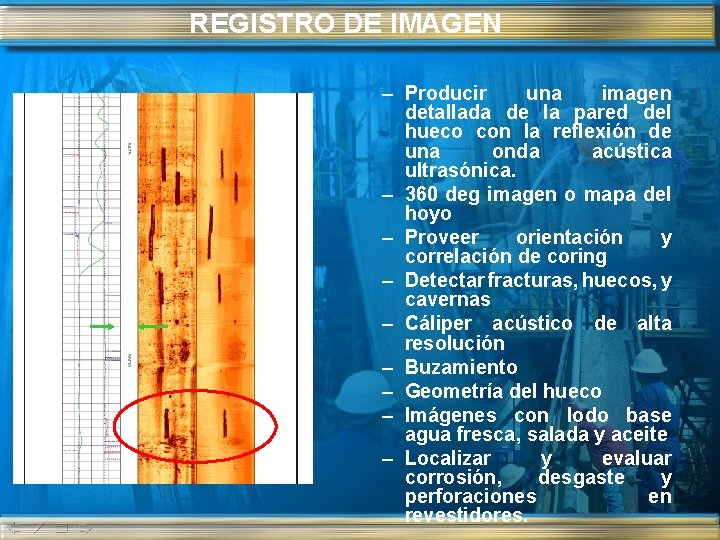 REGISTRO DE IMAGEN – Producir una imagen detallada de la pared del hueco con