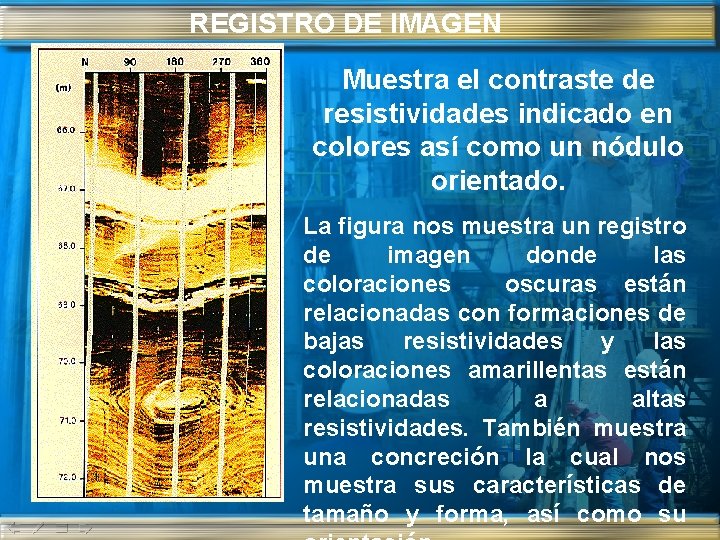 REGISTRO DE IMAGEN Muestra el contraste de resistividades indicado en colores así como un