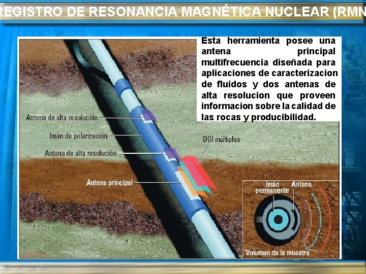 REGISTRO DE RESONANCIA MAGNÉTICA NUCLEAR (RMN Esta herramienta posee una antena principal multifrecuencia diseñada