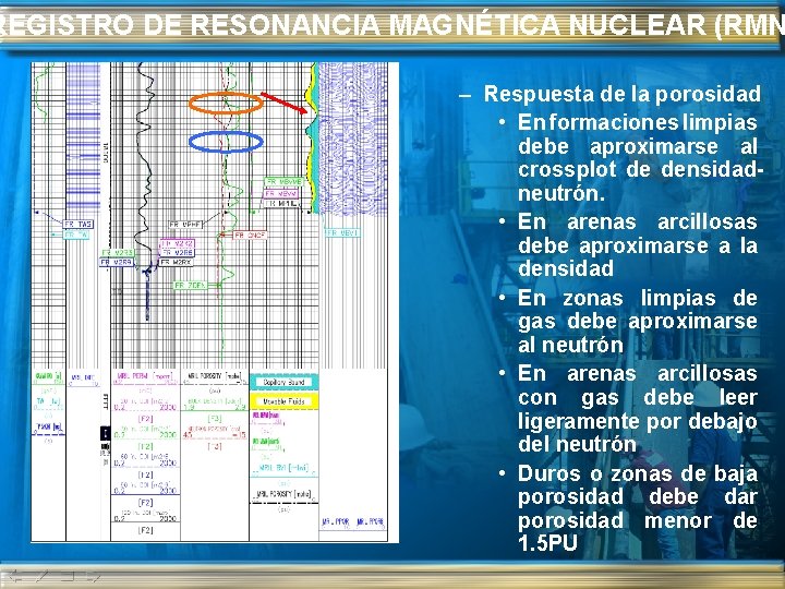 REGISTRO DE RESONANCIA MAGNÉTICA NUCLEAR (RMN – Respuesta de la porosidad • En formaciones