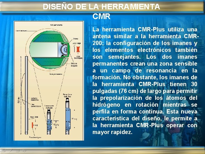 DISEÑO DE LA HERRAMIENTA CMR La herramienta CMR-Plus utiliza una antena similar a la