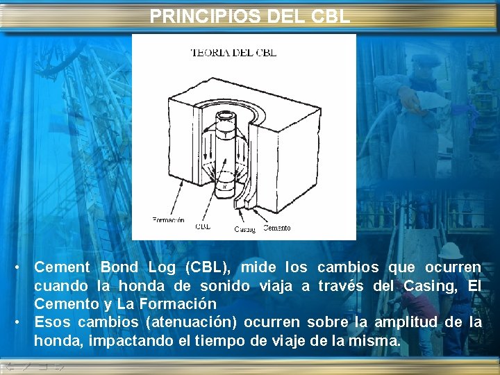 PRINCIPIOS DEL CBL • Cement Bond Log (CBL), mide los cambios que ocurren cuando