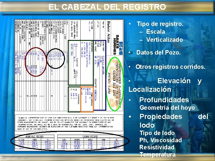 EL CABEZAL DEL REGISTRO • Tipo de registro. – Escala – Verticalizado • Datos