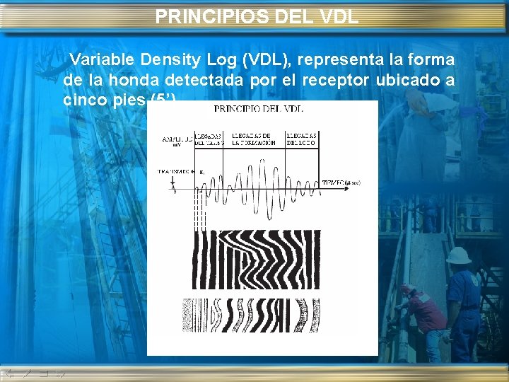 PRINCIPIOS DEL VDL Variable Density Log (VDL), representa la forma de la honda detectada