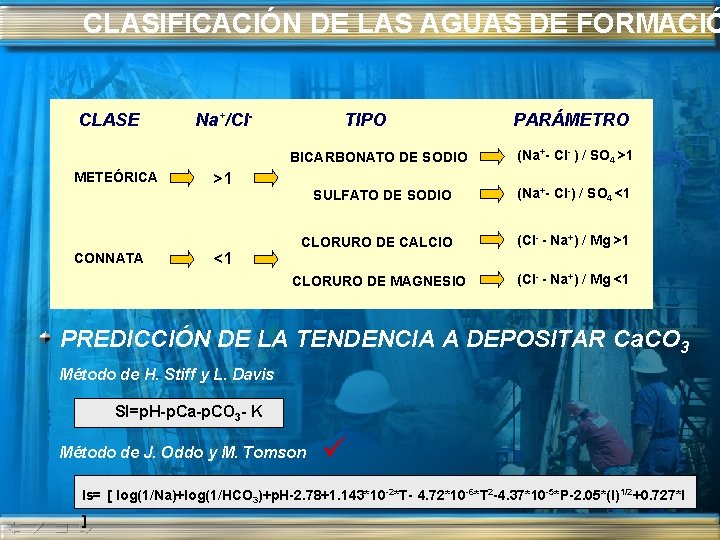 CLASIFICACIÓN DE LAS AGUAS DE FORMACIÓ CLASE Na+/Cl- TIPO PARÁMETRO CLASIFICACIÓN PROPUESTA POR BOJARSKI