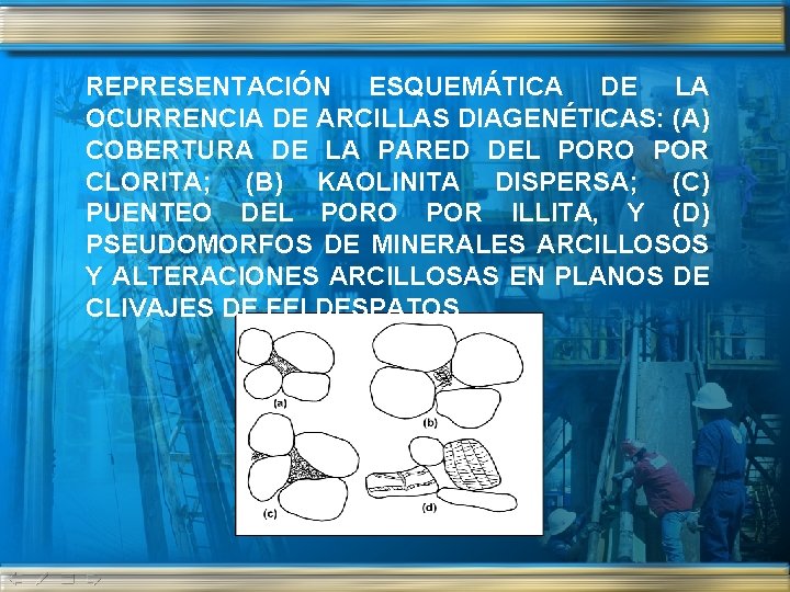 REPRESENTACIÓN ESQUEMÁTICA DE LA OCURRENCIA DE ARCILLAS DIAGENÉTICAS: (A) COBERTURA DE LA PARED DEL