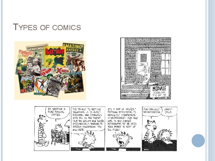 TYPES OF COMICS 