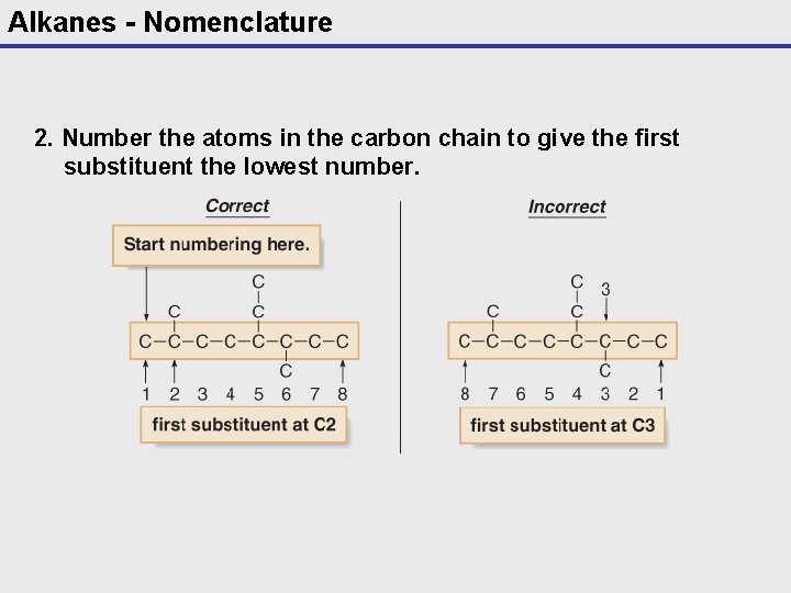 Alkanes - Nomenclature 2. Number the atoms in the carbon chain to give the